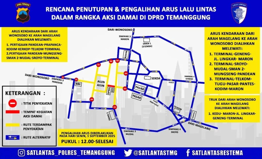Gambar Berita
